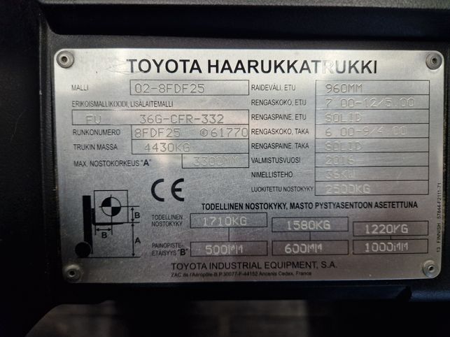 Toyota 02-8FDF25 dieseltrukki vm. 2016 (pyörivällä haarukkapihdillä)