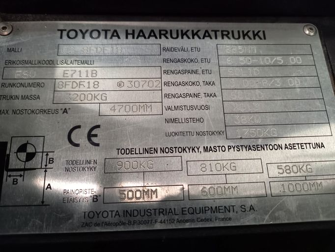 Toyota 02-8FDF18 dieseltrukki vm. 2013 (vuokralla)